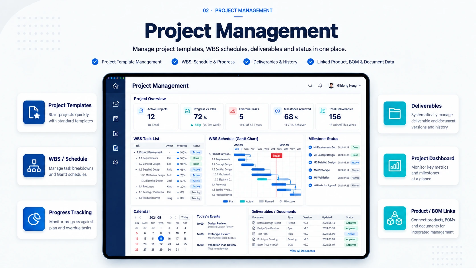 PLM project dashboard with templates, WBS schedules, deliverables, and progress