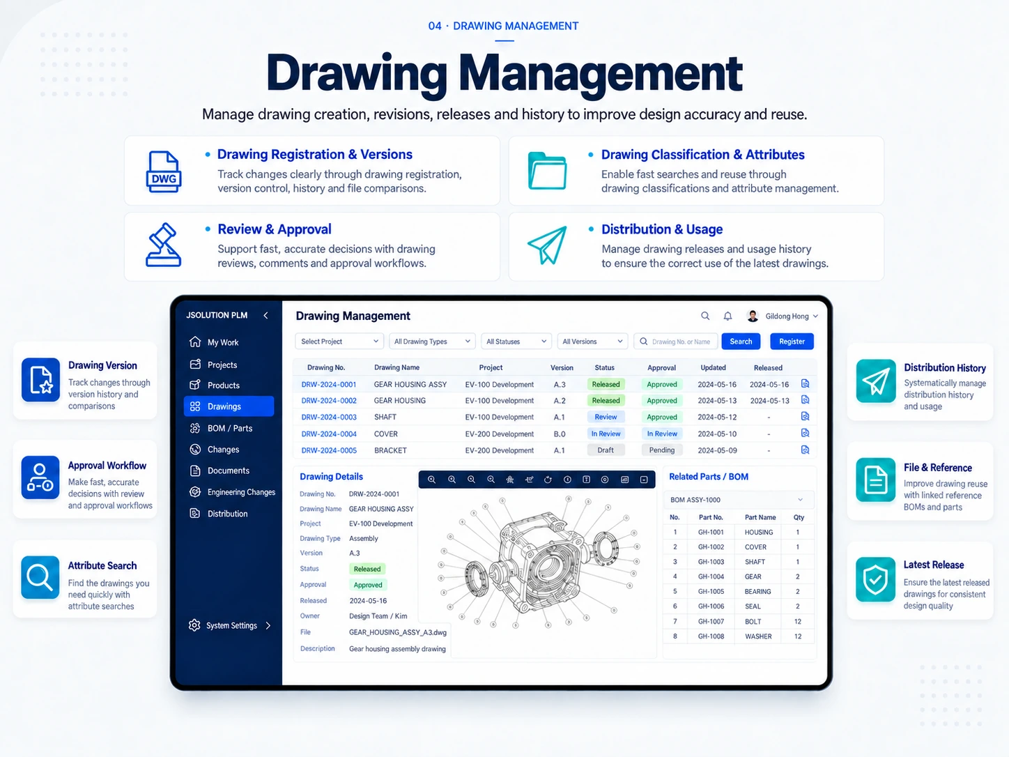PLM drawing management with CAD registration, versions, approvals, distribution, and history