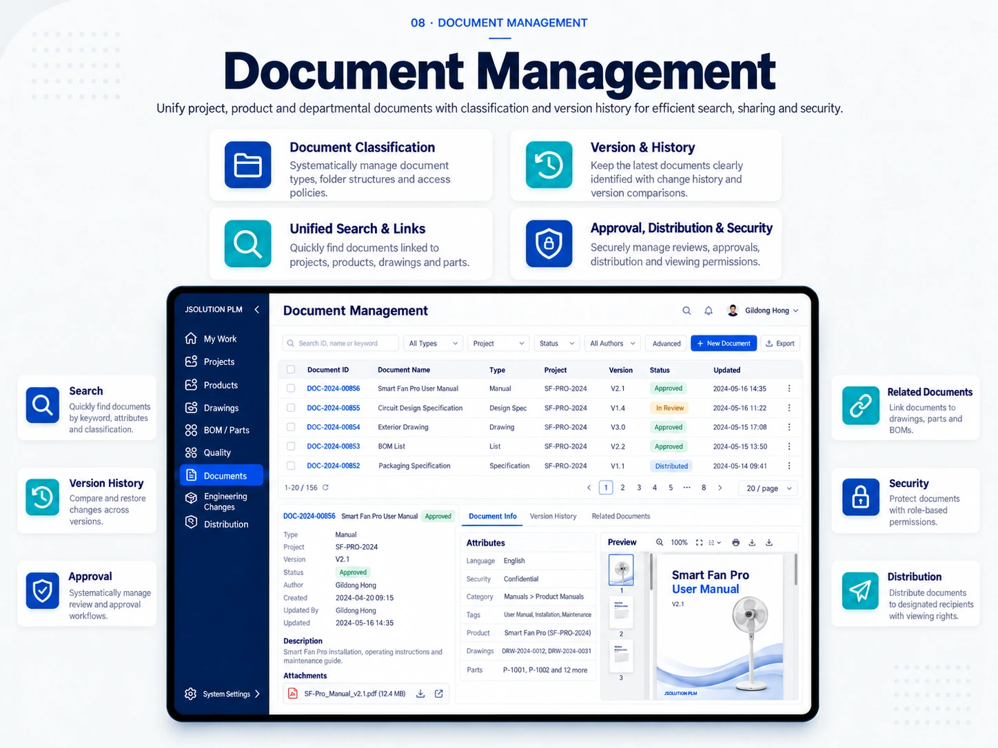 PLM EDMS dashboard with classification, revisions, search, approvals, distribution, and security