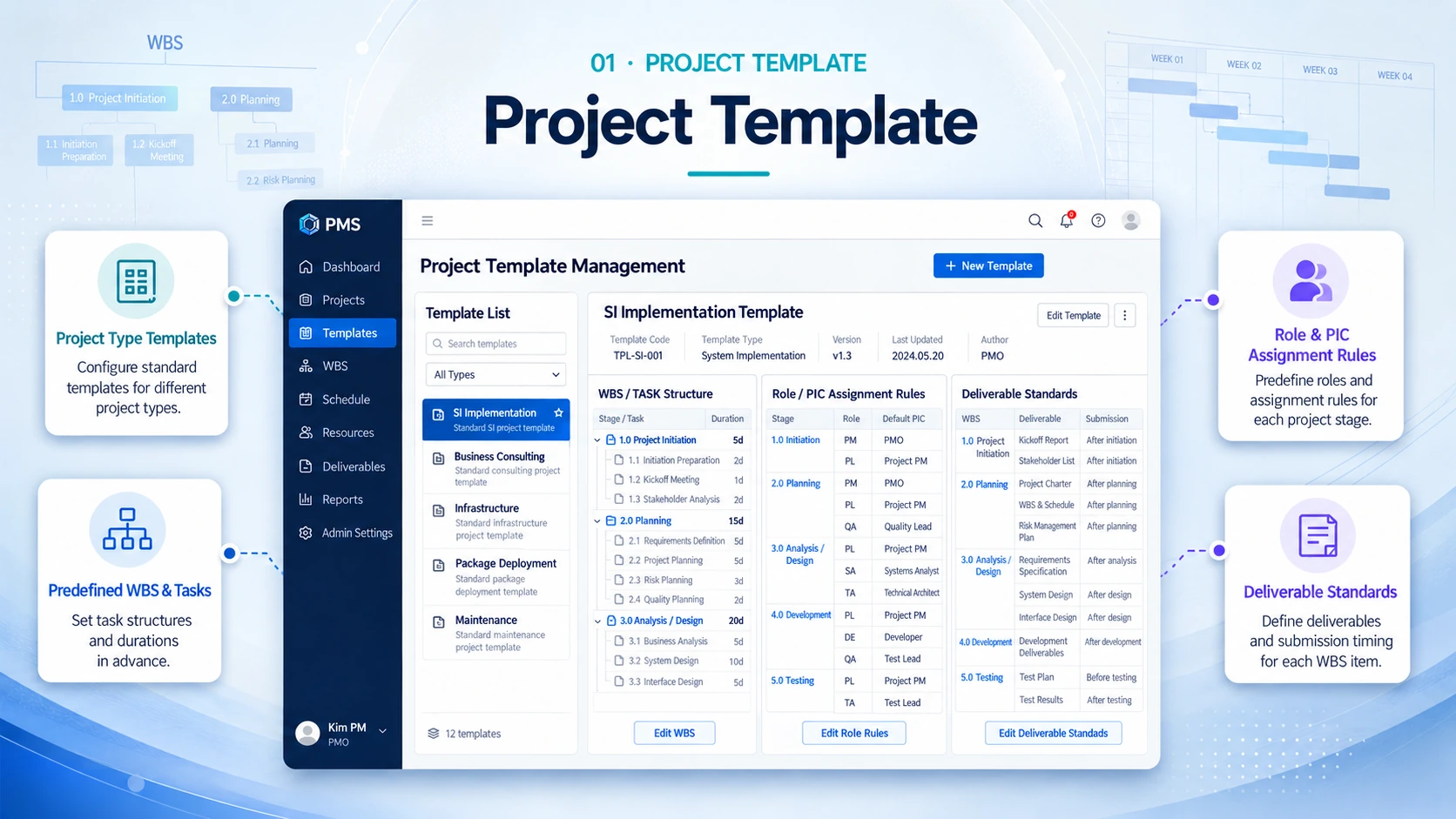 Project template management screen