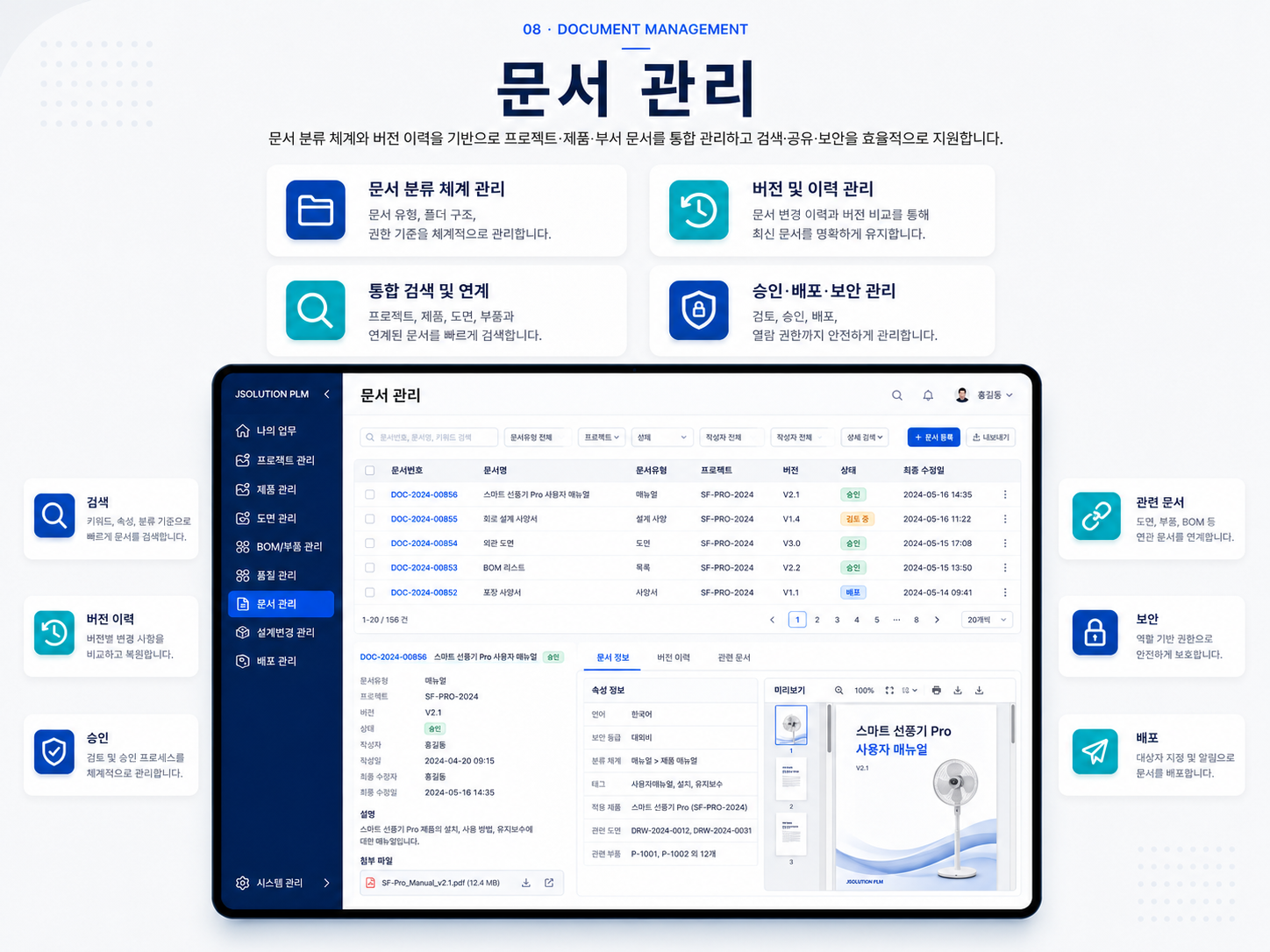 PLM 문서 관리 대시보드와 EDMS 문서 분류, 버전 이력, 검색, 승인 배포 및 보안 관리 화면
