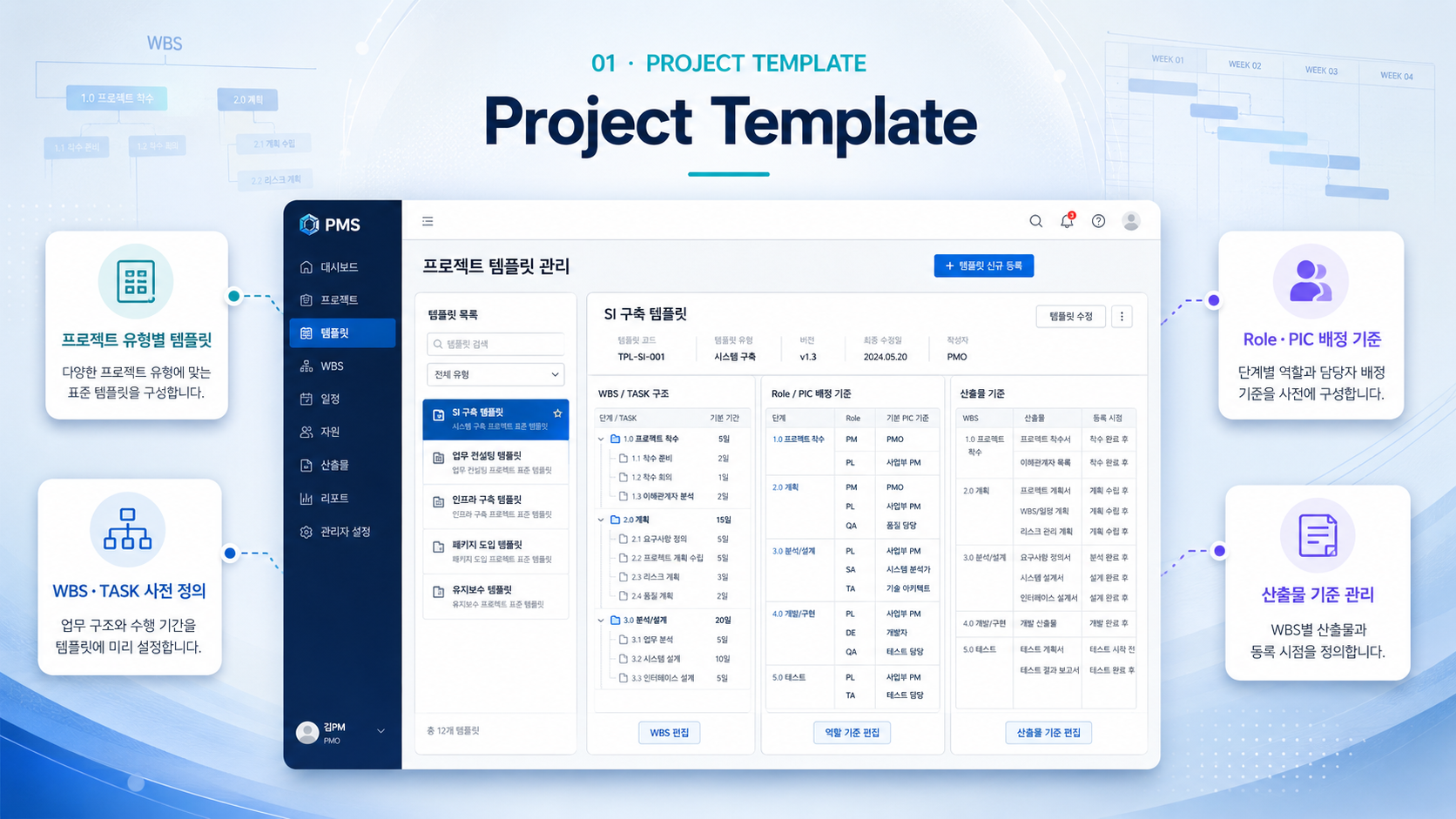 Project Template 관리 화면