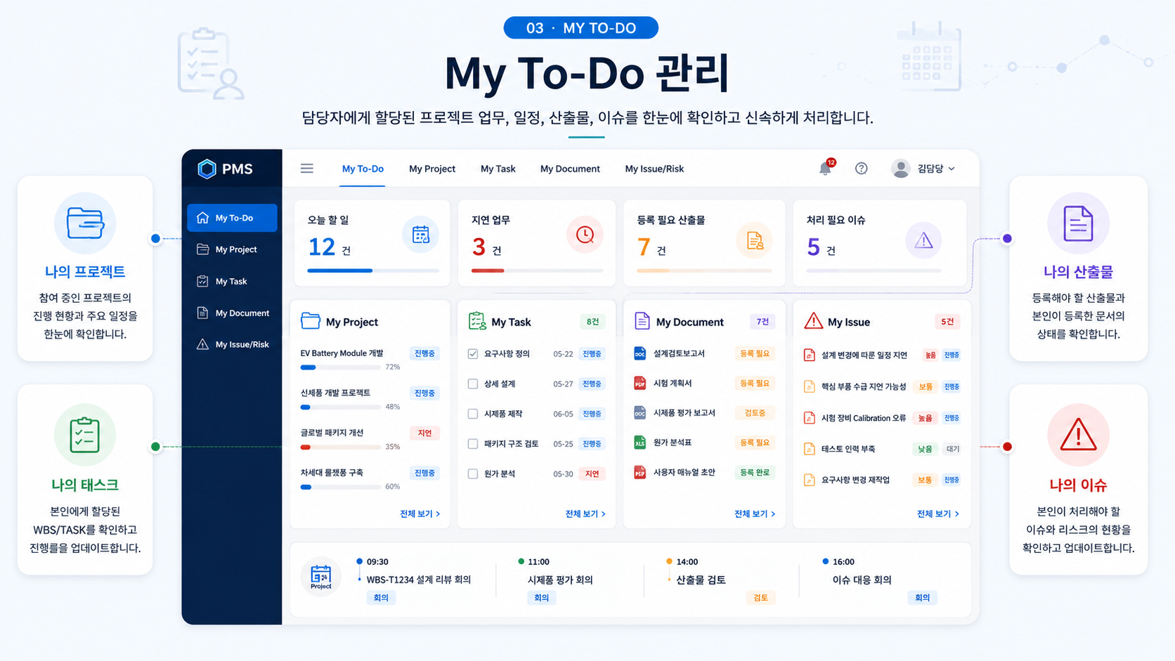 My To-Do 관리 화면
