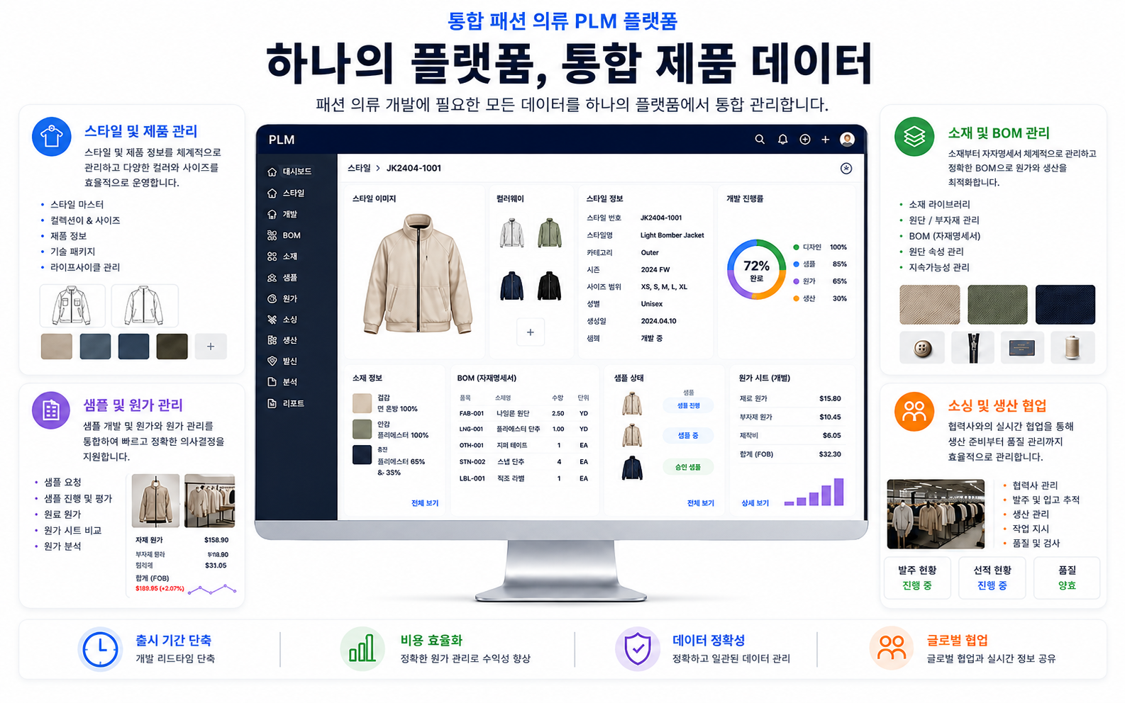 패션 제품정보 통합 관리