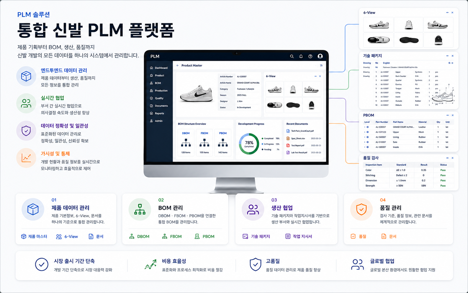 신발 PLM 통합 플랫폼
